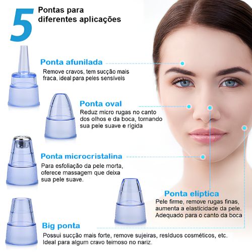 5 ponteiras para diferentes aplicações